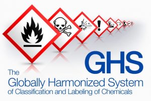 ghs compliance safeschools