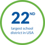 largest-school-stat largest-school-stat